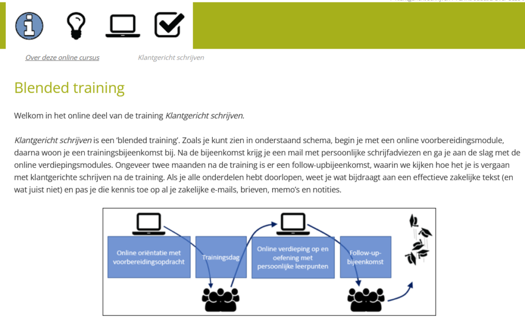 Klantgericht schrijven online